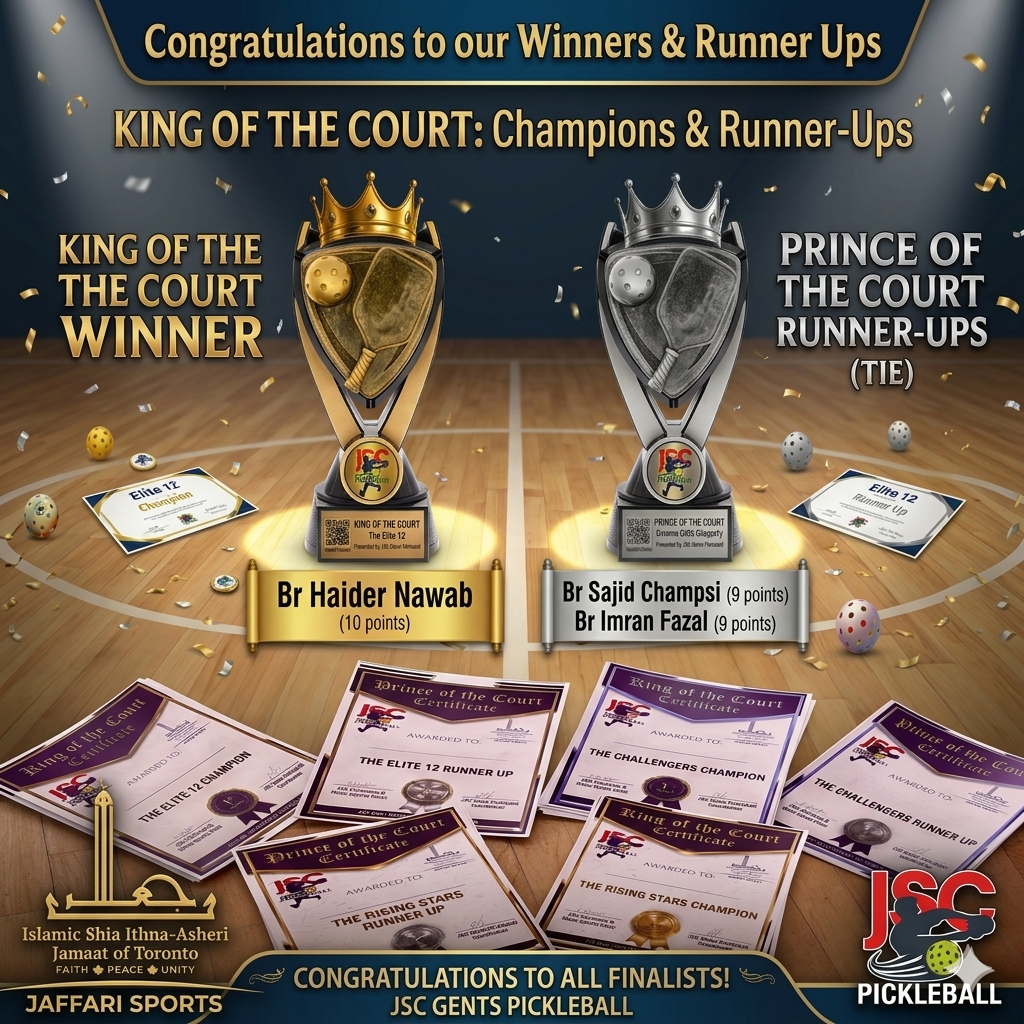 Trophies & Prizes Layout