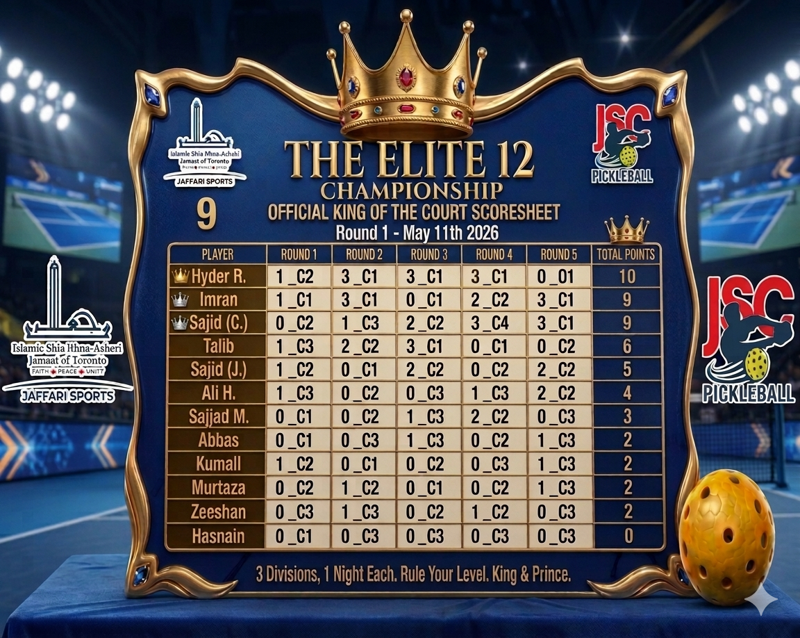 Official Scoresheet Table